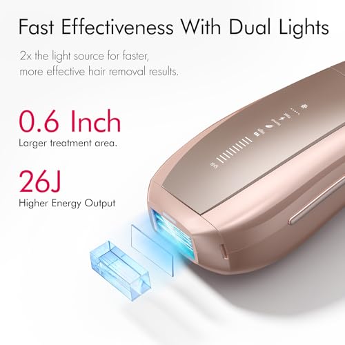 Ulike Laser Hair Removal Air 10 IPL Holiday Gift for Women and Men, 65°F Ice-Cooling Contact, Dual Lights, Skin Sensor & USHR Mode* for Nearly Painless, Effective & Long-Lasting Hair Removal from Home - Image 3