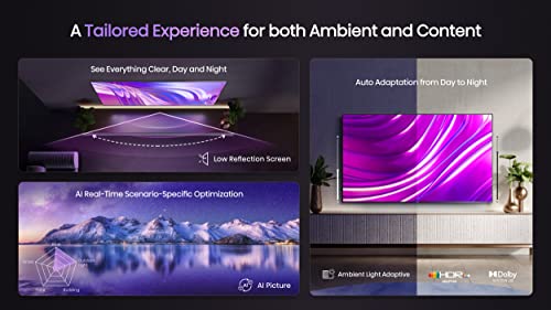 Hisense 65U8H QLED U8H Series Quantum 4K ULED Mini-LED 65-Inch Class Google Smart TV with Alexa Compatibility, Quantum Dot, 1500-nit HDR10+, Black - Image 11