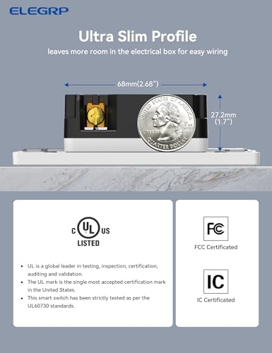 ELEGRP Smart Plug, Smart in-Wall Outlet Compatible with Alexa and Google Assistant, 2.4GHz Wi-Fi Smart Receptacle with Energy Monitoring, No Hub Required, UL Listed, White, 6 Pack - Image 7