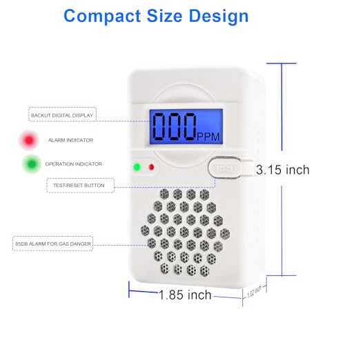 Carbon Monoxide Detectors,Battery Operated Mini CO Alarm Detector Monitor with Digital Display and Sound Warning for Home,Office,Travel (Batteries NOT Included) - Image 2