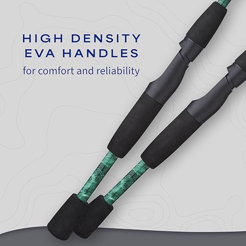 Shakespeare Reverb Spinning Reel and Fishing Rod Combo 5\'6\" 2-Piece Rod, Durable Tubular Glass Rod Blank Construction, EVA Handle - Image 5