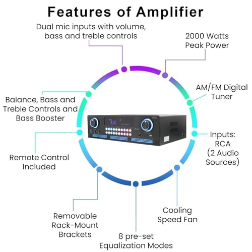 Home Theater Sound System Kit - 2000 W Bluetooth Amplifier w/ 4 Qty of 8" Framed Ceiling Speakers 300 W Each, Mic, 200 ft Speaker Wire & Remote for Living Room, Office, Commercial, Bars by Vaiyer - Image 3