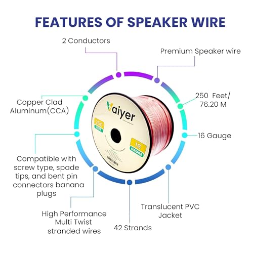 Home Theater Sound System Kit - 6 Channel 6000 Watts Bluetooth Amplifier, 8 Qty of 8” Framed Ceiling Speakers 300 W Each, Mic, 500 ft Speaker Wire & Remote for Home, Office, Restaurant by Vaiyer - Image 5
