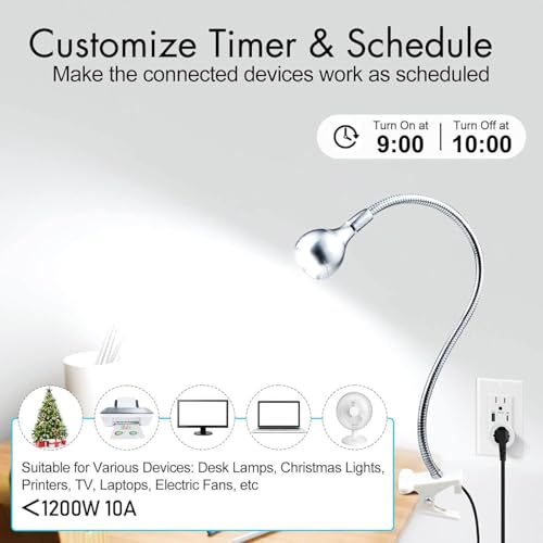 WiFi Smart Outlet Plug with Remote,GreenCycle 4 Electric Smart Plug with Magnetic Base Remote,Compatible with Alexa and Google Home via Tuya,15A/1500W,Remote Control from Anywhere,TUV FCC List(2.4G) - Image 3