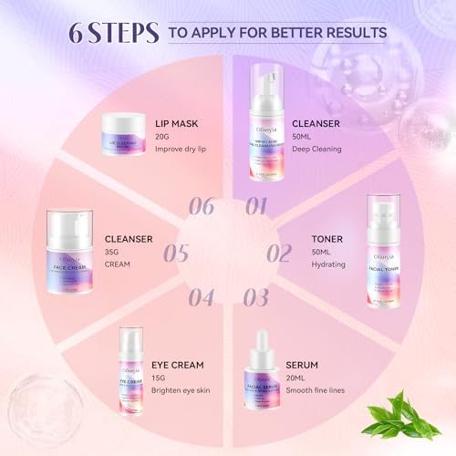 Ofanyia Collagen Retinol Skincare Set, 6 Pcs Anti-Aging Skin Care Set with Hydrating Cleanser, Eye Cream, Toner, Cream & Lip Mask, Facial Kit for Women, Christmas Valentines Birthday Gift for Her - Image 6