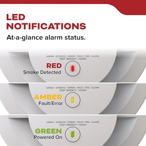 Kidde Hardwired Smoke Detector, 10-Year Battery Backup, Voice Alerts, Interconnectable, LED Warning Light Indicators, 20SA10-V - Image 12