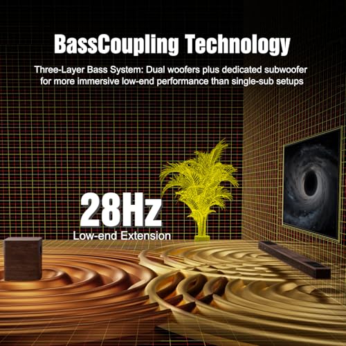 Flagship 5.3.4 Dolby Atmos Soundbar, 800W Sound Bar for Smart TV with Subwoofer, 2 Wireless Rear Speakers, BassCoupling Tech for 28Hz Depth, Home Theater Surround Sound System Works eARC, BT 5.3, OPT - Image 5