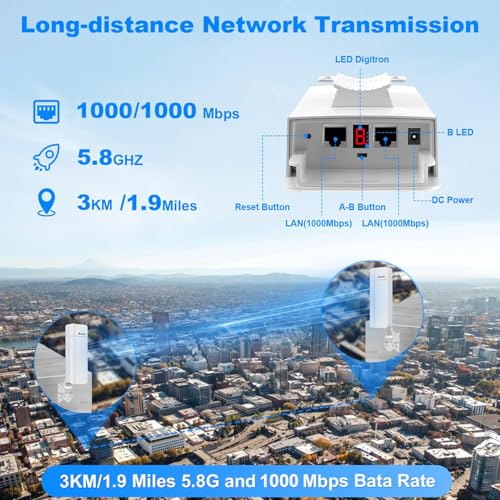 Dual 1Gbps Ethernet Port Point to Point WiFi Extender Long Range Bridge, 5.8GHz 3KM 1000Mbps Starlink WiFi Extender Signal Booster, Outdoor Wireless Bridge with 18dBi High Gain Antenna, 2 Pack - Image 3