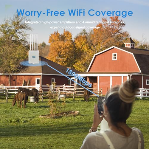KuWFi WiFi 6 Wireless AP Router WiFi Extender Signal Booster Outdoor Indoor Long Range 360-degree omnidirectional Access Point WiFi Dual Band 1800Mbps Supports AP/Gateway/Repeater - Image 4