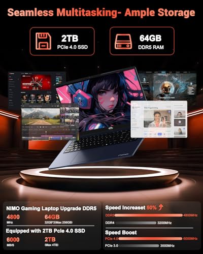 NIMO 15.6" IPS FHD-Gaming-Laptop, AMD Ryzen 7 8745HS 64GB DDR5 RAM 2TB SSD (Beat R9 6900HX, up to 4.9GHz) Radeon 780M GPU Business Computer with 100W Type-C Backlit Keyboard, Fingerprint USB-C 4.0 - Image 4