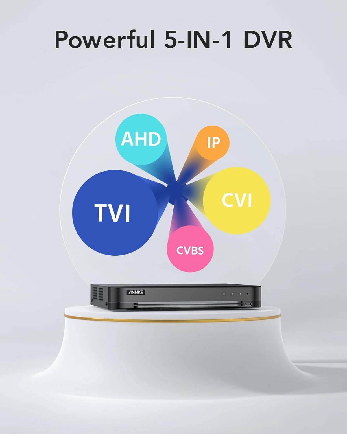 ANNKE 1080P Lite H.265+ 16CH Security Camera System, 5 in 1 Surveillance DVR and 16Pcs 1080 Outdoor Cameras, IP67 Waterproof, 2TB HDD, Smart Dual Light, View Remotely, Motion Detection - Image 2