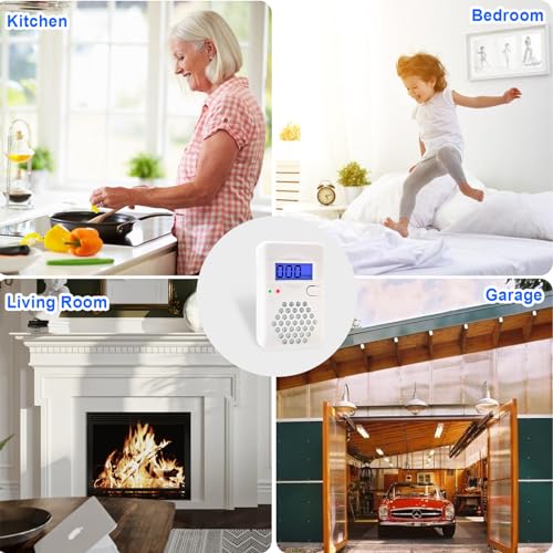 Carbon Monoxide Detectors,Battery Operated Mini CO Alarm Detector Monitor with Digital Display and Sound Warning for Home,Office,Travel (Batteries NOT Included) - Image 5