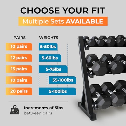 StrengthUSA Rubber Hex Dumbbell Set with Rack, 20 Pair of 5-100 lb (2100 lbs total) Weight Rack with Dumbbells, Rubber Coated Dumbbell Set with Rack Stand, Professional Set for Home Gym & Strength Training - Image 5