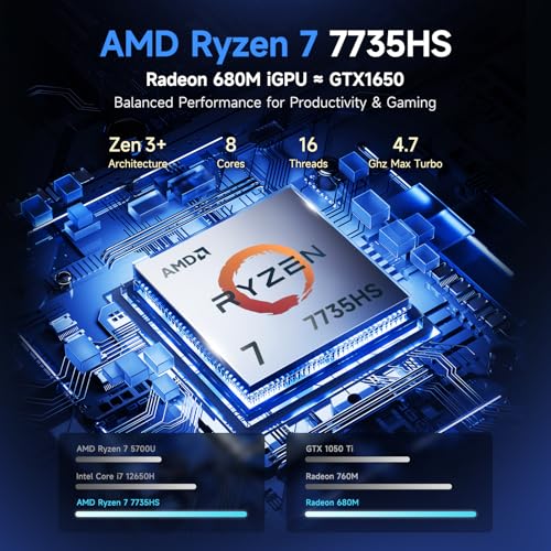 NIMO 15.6" IPS FHD-Gaming-Laptop, AMD 8 Cores Ryzen 7 7735HS 16GB DDR5 RAM 512GB SSD (Beats i7-12650H) Computer with Radeon 680M 100W Type-C Charger Backlit Keyboard Fingerprint, for Gaming Business - Image 3