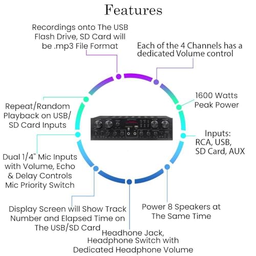 Home Theater System Kit, 4 Channel 1000 Watts Bluetooth Receiver with 5.25" 8 Qty of 175W in-Wall in-Ceiling Speakers & 16 Gauge 500 ft. Spool of Speaker Zip Wire by Vaiyer - Image 3