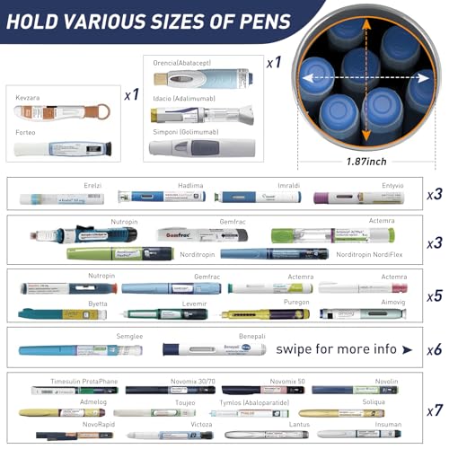 Insulin Cooler Travel Case Tsa Approved, USB Charger Diabetes Travel Case Medicine Organizer, 1-7 Pens Medication Cooler Refrigerated Medicine Box for Diabetic Supplies Carrying (Black) - Image 2
