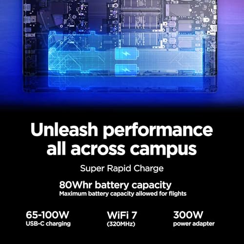 Lenovo Legion Pro 5i Gen 10 Gaming Laptop - Intel 24 Core Ultra 9 275HX, GeForce RTX 5070 Ti, 64GB RAM, 4TB SSD, 16.0" WQXGA OLED 165Hz Display, Wi-Fi 7, 24zone RGB Backlit, Win 11 Pro, Accessories - Image 5