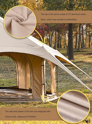 Outdoor Waterproof Cotton Canvas Tent, 4 Season Family Camping Tent 8-10 Person with Stove Jacks for Glamping and Festivals and Human Shelter - Image 5