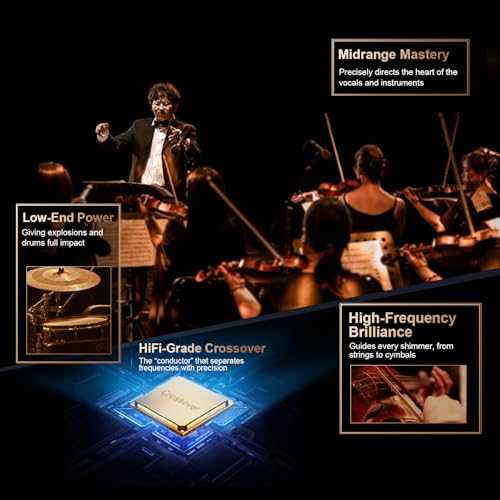 True 5.1.4 Hi-Fi Dolby Atmos Surround Sound System, 900W Home Theater Sound Bar for Smart TV, Center Channel Speaker with 4 Surrounds, 25Hz Ultra-Deep Subwoofer, HiFi-Grade Crossover, Soundbar eARC - Image 4