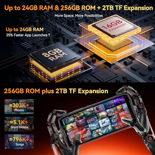 Blackview BL7000 AI 5G Rugged Phone Android 15, 24GB+256GB/2TB MTK Dimensity 6300, 6.78\" FHD+ 120Hz, 50MP + Night Vision 20MP, 7500mAh/33W, Rugged Smartphone Dual SIM/T-Mobile/NFC/OTG/IP69K Waterproof - Image 3