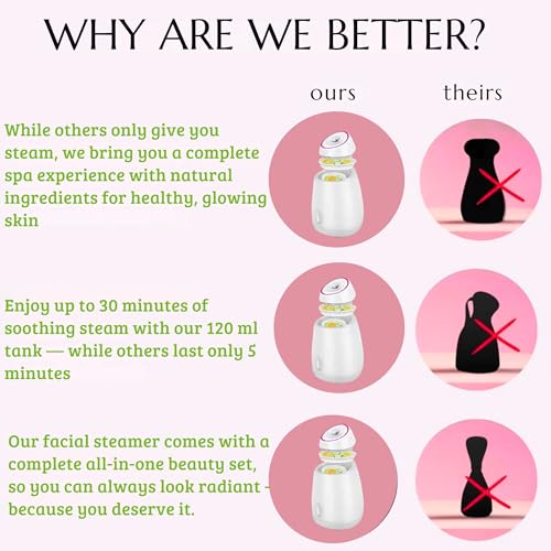 Facial Steamer,Complete Home Spa Set – Jade Roller, Gua Sha, Blackhead Remover Tools, Microfiber Hair Towel, Deep Pore Cleansing, Hydrating - Image 8