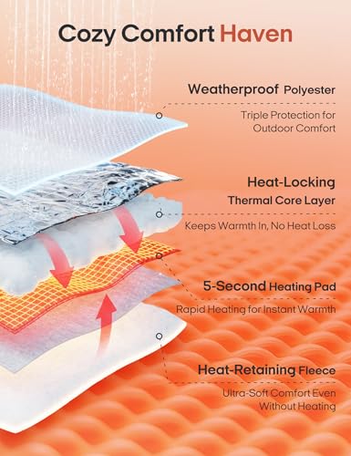 Ourea Battery Operated Heated Blanket for Outdoor Use-Rechargeable 12v Cordless Heated Blanket with 3 Heating Levels, Includes 20000mAh Power Bank, Portable for Camping, Car, Stadium, Indigo - Image 3