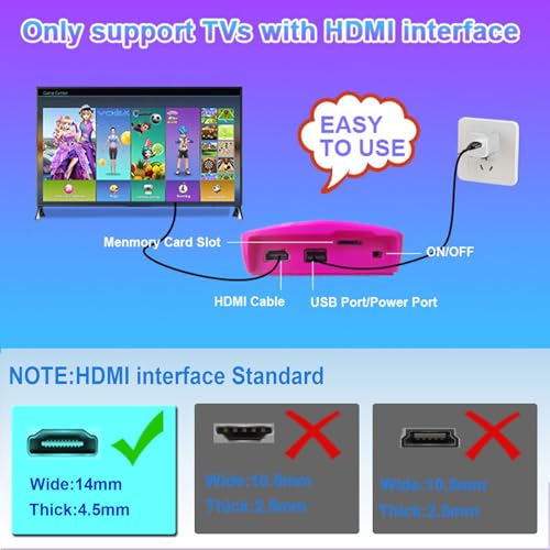 YRPRSODF TV Game Console Built in 100+ Games, Handheld Video Game Machine with 2.4G Wireless Gamepad Somatosensory Control, HD Plug and Play, Home Interactive& Puzzle Games, Red - Image 5