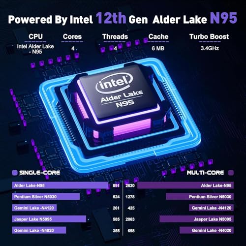 ACEMAGIC 2025 Laptop,15.6-Inch FHD Display Laptop with Quad Core-12th Alder Lake N95(Up to 3.4GHz), 16GB RAM 512GB ROM Traditional Laptop Computer,Silver - Image 2