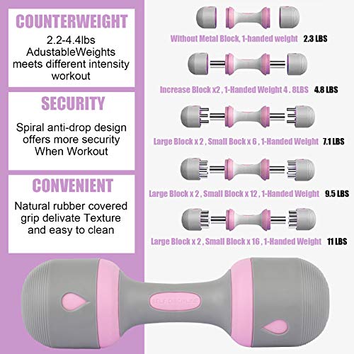 Adjustable Hand Dumbbells for Women - 1 Set Portable Rubber Fitness Equipment, Suitable for Home Workout Dumb Sets Women - Image 5