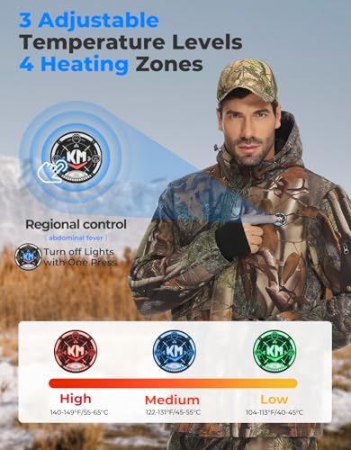 KEMIMOTO Hunting Heated Jacket for Men with 20000mAh 6-15H Rechargeable Battery Pack Max Heating 149℉ Heated Jacket - Image 3