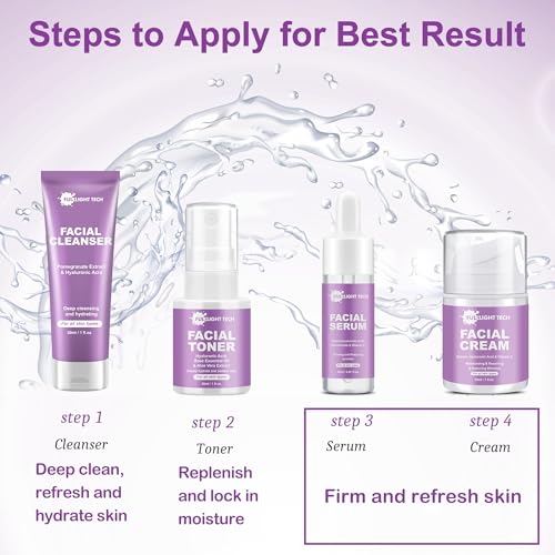 Skin Care Set,Anti-aging Beauty Gift Sets for Women Teens Girls,4 Pcs Gentle Facial Skin Care Kit with Cleanser, Toner,Serum, Face Cream Travel Skincare Kit,TSA-friendly Face Care Stocking Stuffers - Image 5