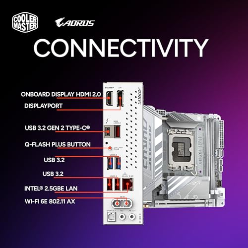 Cooler Master NR2 Pro Mini ITX – Intel Ultra 7 265F 2.4GHz (5.3 GHz Turbo) | Gigabyte RTX 5080 16GB & B860I AORUS ICE| 32GB DDR5 6000MHz | 2TB Gen4 M.2 | WiFi | Windows 11 | 280mm AIO Gaming PC - Image 6