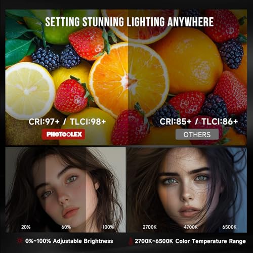PHOTOOLEX Q100lite 100W LED Video Light with 72Wh Battery Grip, 2700K-6500K Bi-Color COB Continuous Output Lighting, CRI 97+, 27000 Lux@1m Portable Photography Light for Photography, Photo Studio - Image 3