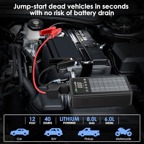 JIYHF Portable Power Station 74Wh, Solar Generator & Backup Power with 45W USB-C PD, 3000A Jump Starter with Air Compressor, Ideal as a Portable Power for Emergency, car Battery Jumper, RV, inflate - Image 2