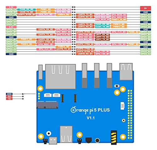 Orange Pi 5 Plus 16G with 256GB eMMC Module RK3588 8 Core 64 Bit Single Board Computer, 2.4GHz Frequency Open Source Board Run Orange Pi OS,Android,Debian,Ubuntu (Pi 5 Plus 16G+256GB eMMC+TC Supply) - Image 4