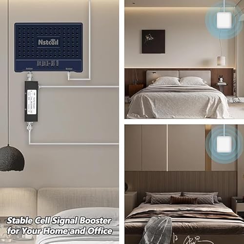 Cell Phone Booster for Home & Muti-Room, Up to 7000Sq. Ft,Cell Phone Signal Booster for Rural Area with 2 Indoor Panel Antennas,Boosts 5G 4G LTE for All U.S. Carriers, FCC Approved - Image 4