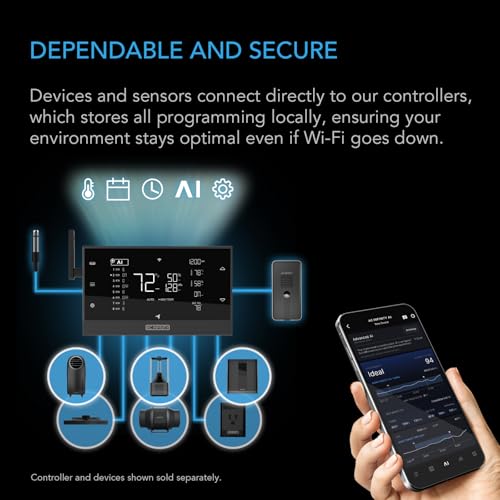 AC Infinity CLOUDLINE PRO T12, Quiet 12” Inline Duct Fan with Temperature Humidity VPD Controller, WiFi Integrated App Control - Ventilation Exhaust Fan for Heating Cooling, Grow Tents, Hydroponics - Image 5