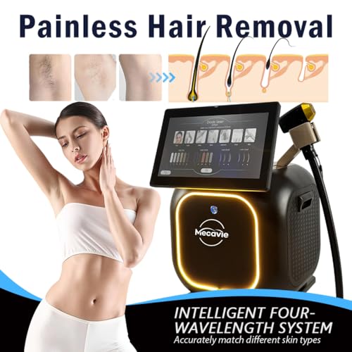 Mecavie Painless Hair Removal device, Multi-Area Coverage,Arms,Legs,Underarms, Long-Lasting Smooth Skin - Image 8