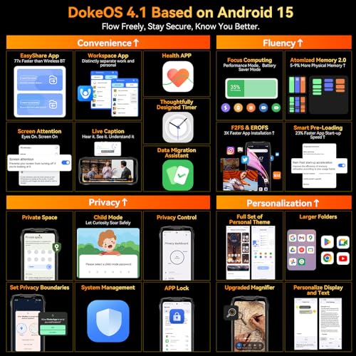 Blackview BL7000 AI 5G Rugged Phone Android 15, 24GB+256GB/2TB MTK Dimensity 6300, 6.78\" FHD+ 120Hz, 50MP + Night Vision 20MP, 7500mAh/33W, Rugged Smartphone Dual SIM/T-Mobile/NFC/OTG/IP69K Waterproof - Image 5