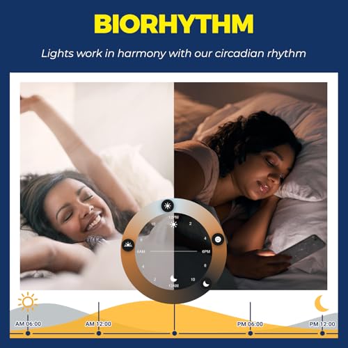 Lightinginside E12 Smart Light Bulbs 60W Equiv., 500LM 6W RGBCW Candelabra Chandelier Candle Bulb Works with Alexa/Google Home/Smart Life, 2.4G WiFi Bluetooth Bulbs, No Hub Required, ETL Listed, 3PCS - Image 5