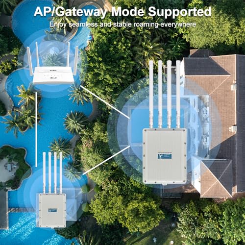 KuWFi WiFi 6 Wireless AP Router WiFi Extender Signal Booster Outdoor Indoor Long Range 360-degree omnidirectional Access Point WiFi Dual Band 1800Mbps Supports AP/Gateway/Repeater - Image 5