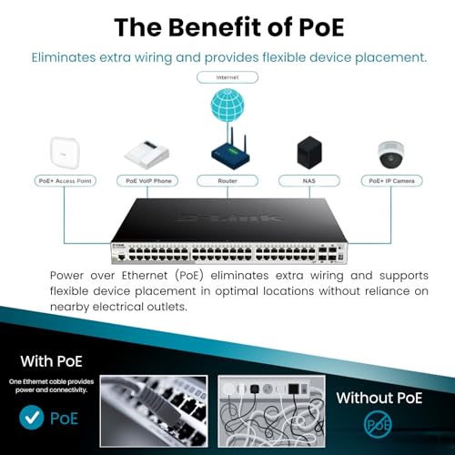 D-Link 52-Port Gigabit Stackable Smart Managed PoE+ Switch with 10G Uplinks | 48 PoE+ (740W) + 4 10GbE SFP+ Ports| L2+/L3 Lite |VLANs |Web Managed |Surveillance Mode | NDAA Compliant (DGS-1510-52XMP) - Image 11