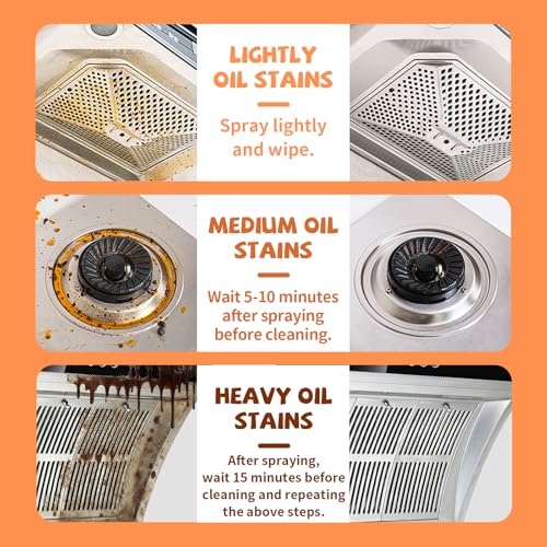 WETQUEEN All Purpose Cleaner Spray, Heavy Duty Kitchen Degreaser Foam & Stubborn Stain Remover for Kitchen, Household, Oven, Stove, Range Hood, Tiles, Dual-Spray Nozzle, Lemon Scent, 16.91 Fl Oz - Image 5