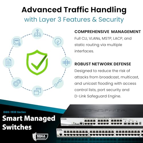 D-Link 52-Port Gigabit Stackable Smart Managed PoE+ Switch with 10G Uplinks | 48 PoE+ (740W) + 4 10GbE SFP+ Ports| L2+/L3 Lite |VLANs |Web Managed |Surveillance Mode | NDAA Compliant (DGS-1510-52XMP) - Image 6