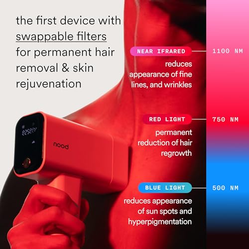 Nood™ NEW Flasher Pro — IPL Laser Hair Removal Device & Anti-Aging Red Light Therapy for Women & Men — Pain-free, Permanent, Visible Results After First Use & Works Everywhere Hair Grows — Gloss White - Image 2