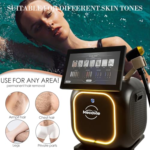 Mecavie Painless Hair Removal device, Multi-Area Coverage,Arms,Legs,Underarms, Long-Lasting Smooth Skin - Image 6