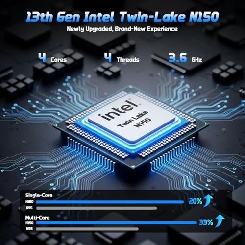 NIMO 15.6" IPS FHD-Student-Laptop, 16GB RAM 1TB SSD Intel N150(Beat to i3-10110U, 4 Cores Up to 3.6GHz) Computer with 65W Type-C, Fingerprint, Backlit Keyboard, Wi-Fi 6, BT5.2, 2 Years Warranty - Image 2