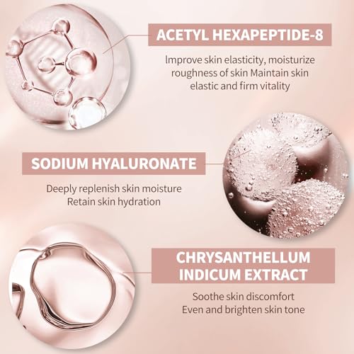 Revitalizing 6-Piece Anti-Aging Skin Care Set for Women – Hydrating, Firming & Wrinkle-Reducing Facial Care Kit with Cleanser, Toner, Eye Cream, Lotion & Face Cream - Image 4