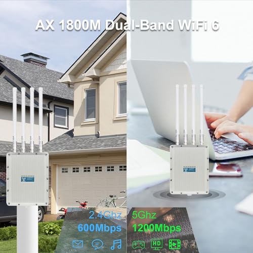 KuWFi WiFi 6 Wireless AP Router WiFi Extender Signal Booster Outdoor Indoor Long Range 360-degree omnidirectional Access Point WiFi Dual Band 1800Mbps Supports AP/Gateway/Repeater - Image 3