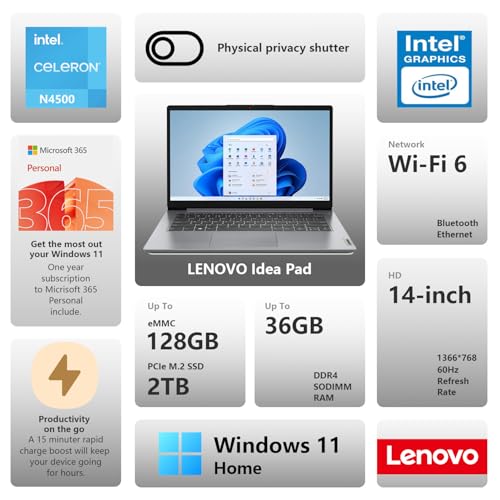 Lenovo IdeaPad 1 Daily/Student 14" HD Laptop, 36GB RAM, 1216GB Storage(128GB eMMC + 1TB PCIe + 64GB USB), 1 Yr Office 365, Intel Core Processor, Win 11 Home, Bundle with UC310 64GB USB Flash Drive - Image 2